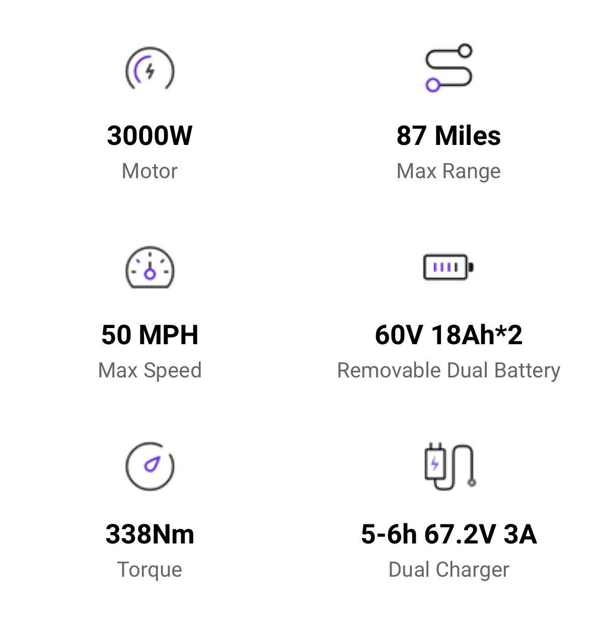 RIDING TIMES
 GT73 /PRO Electric Motorbike